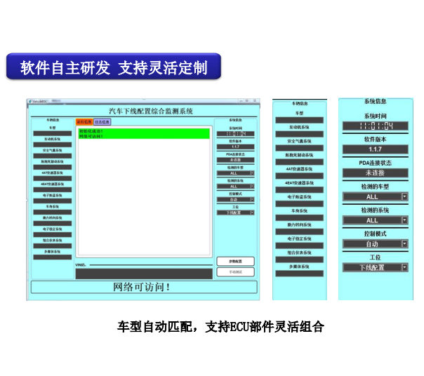 浙江整車下線綜合診斷設(shè)備（電檢設(shè)備）